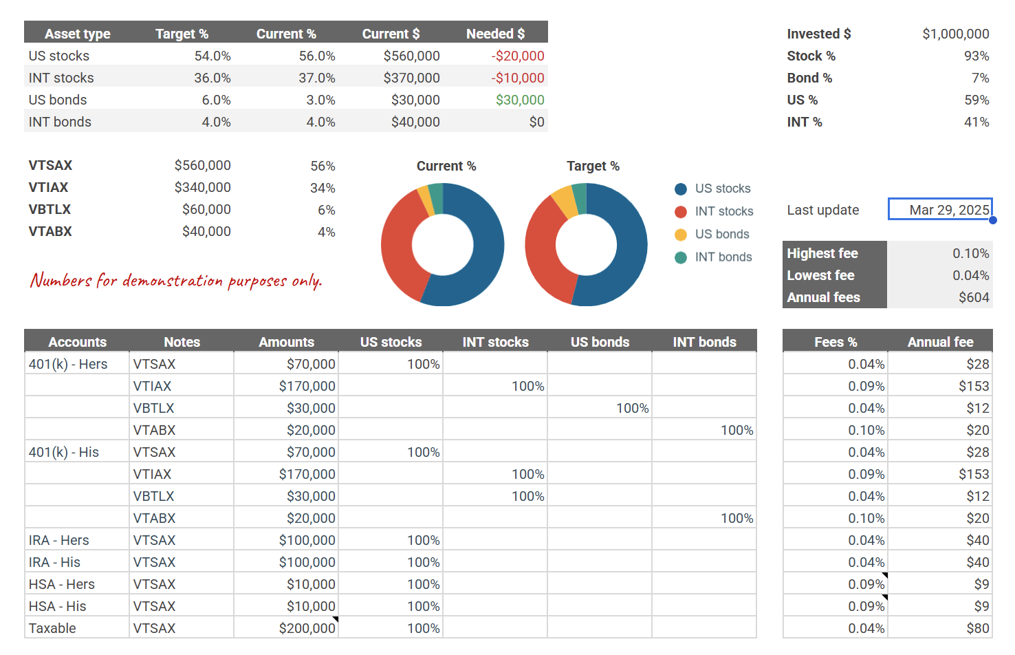 Screenshot of my portofolio allocation spreadsheet.